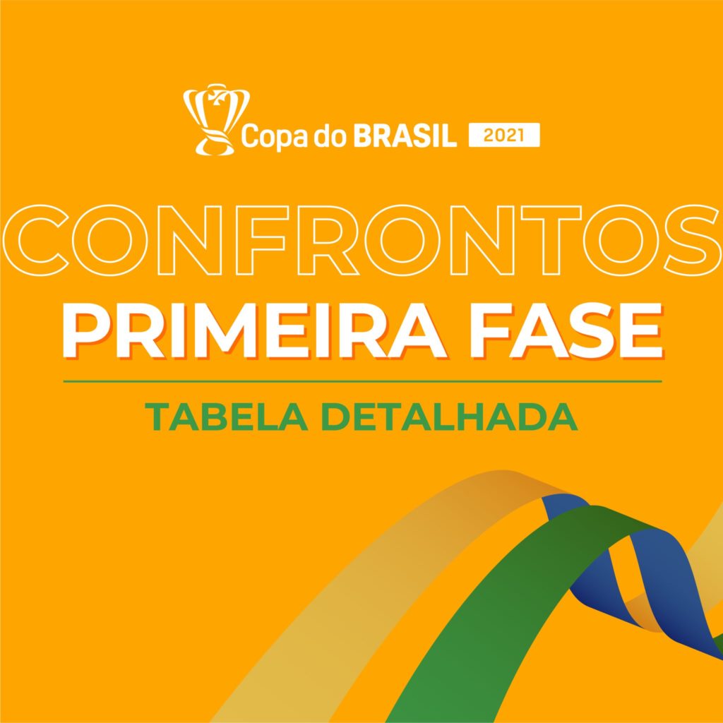 CBF divulga tabela detalhada da 1ª fase da Copa do Brasil 2023